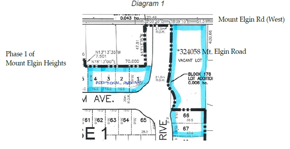 Diagram of the lands in Phase 6 of the Mount Elgin Subdivision that depicts the location of the new park at 324058 Mount Elgin Road